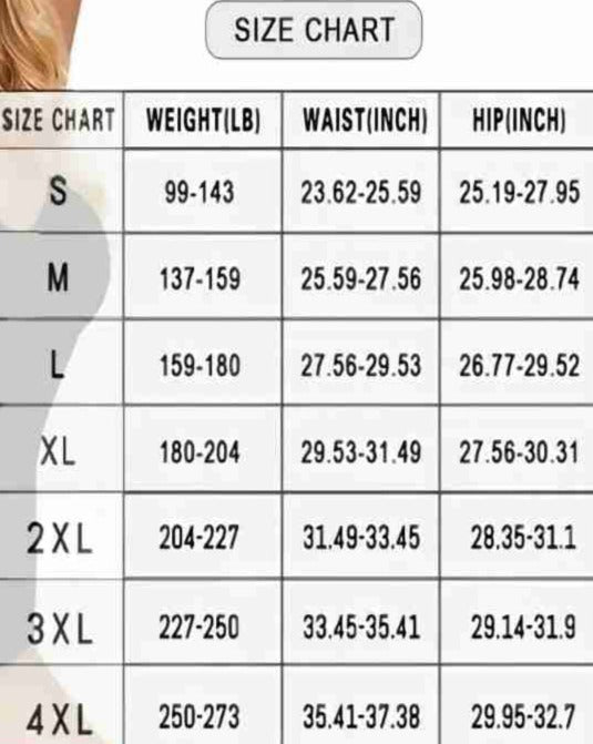 Bodysuit Shapewear Tummy Shaper